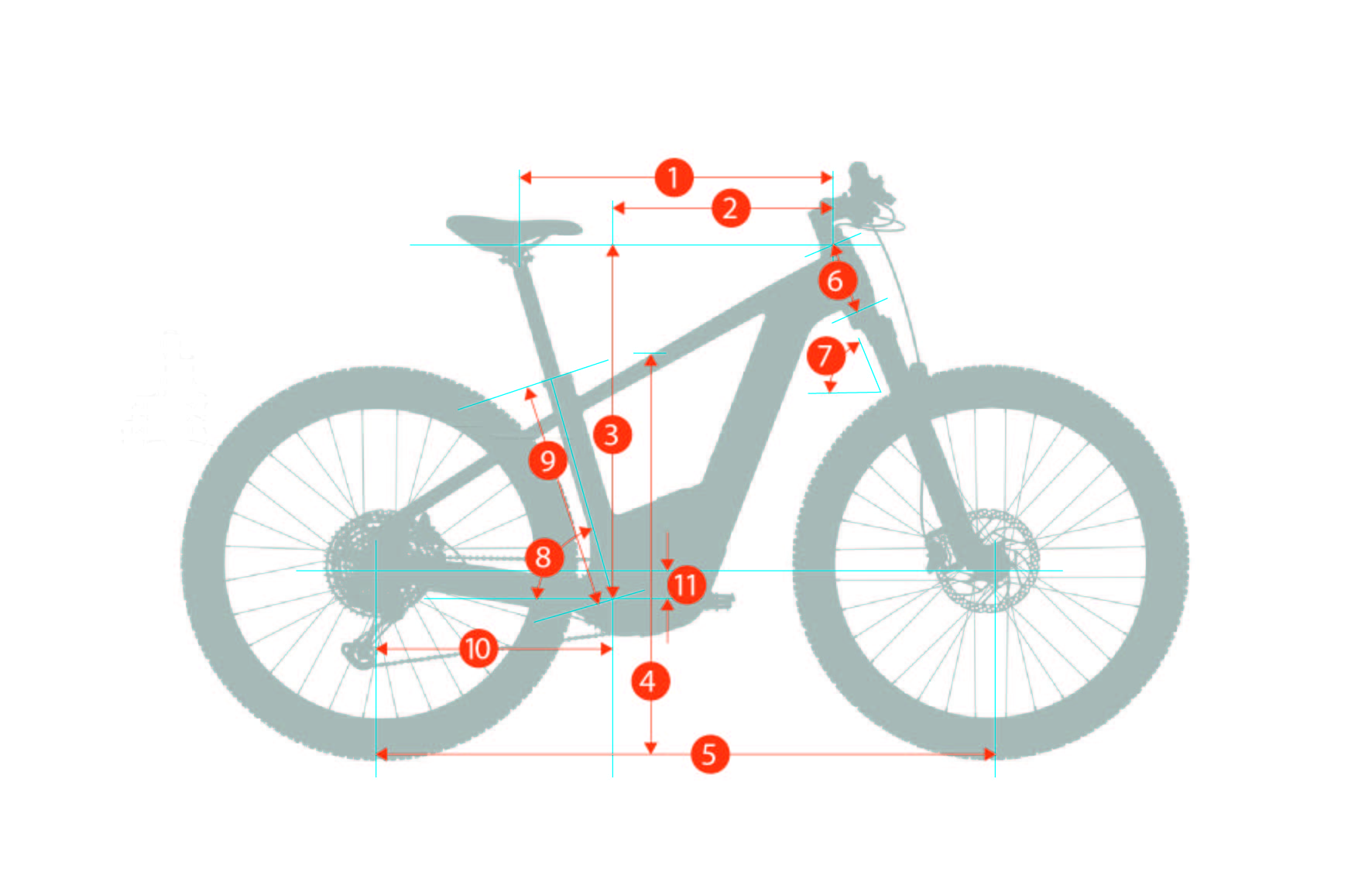 TRX-B Geometry (MY25)