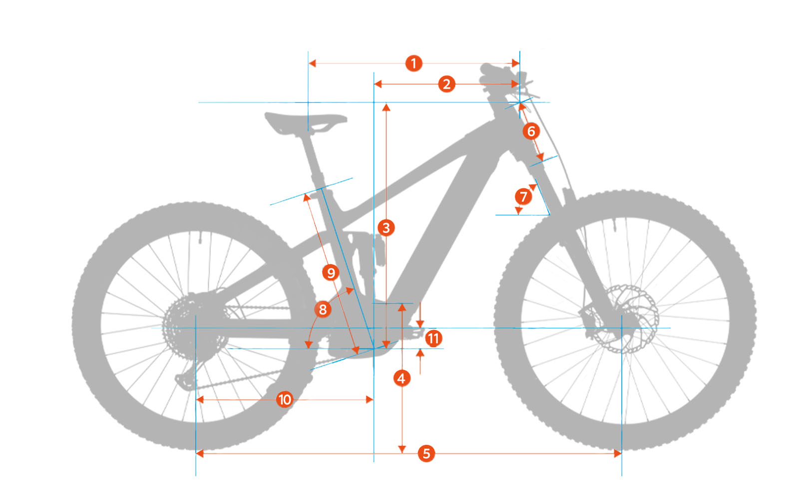 TRS-B 170 Geometry (MY26)